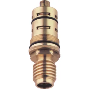 Grohe thermo-element omgekeerd